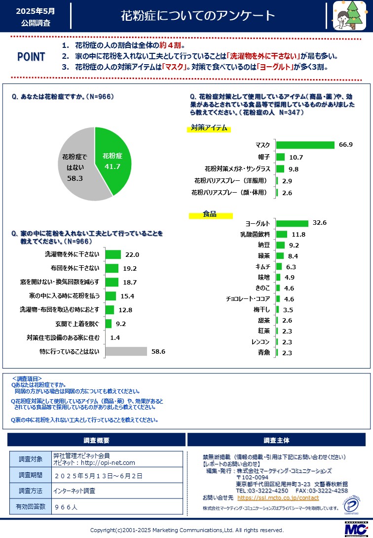 �ԕ��ǂɂ��ẴA���P�[�g