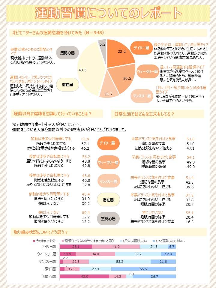 �^���K���ɂ��ẴA���P�[�g