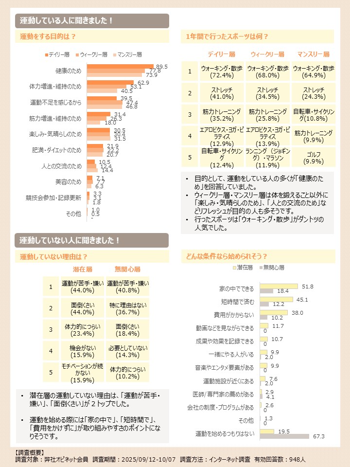 �^���K���ɂ��ẴA���P�[�g