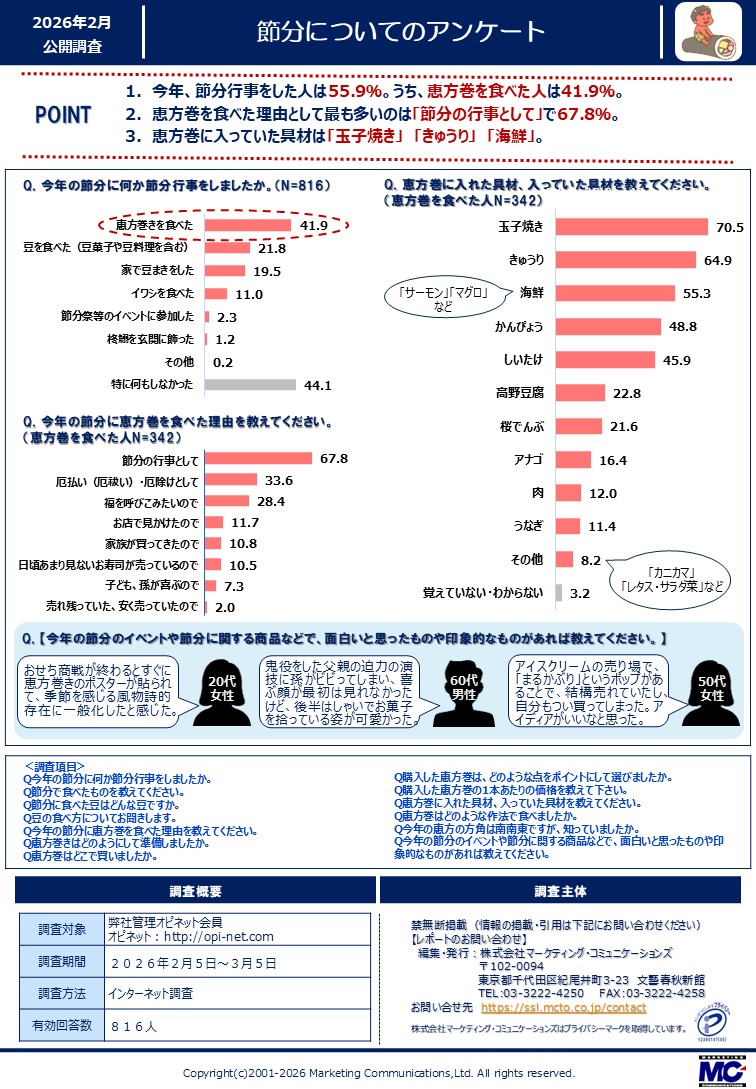 �ߕ��ɂ��ẴA���P�[�g